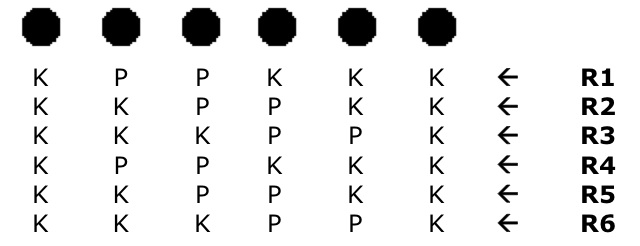 Loom Knitting Conversion Chart