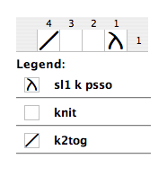 skp left-slanting decrease stitch