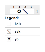 ssk left-slanting decrease stitch