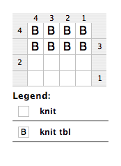 stockinette stitch